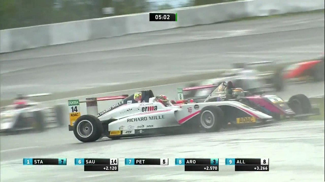 ADAC Formula 4 - Nürburgring 2019 - News