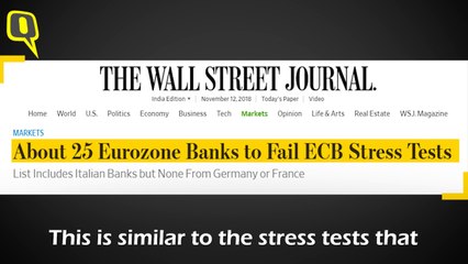 What’s the Beef... Err Problem Between Modi Government and RBI?