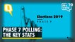 59 Constituencies, 8 States: Key Stats of Lok Sabha Polls Phase 7