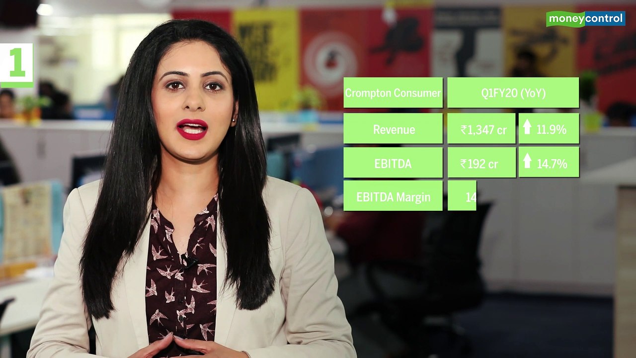 3 Point Analysis | Crompton Consumer Q1 Review