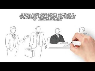 Paralajmërimi i Ambasadës së SHBA: Me SPAK-un askush nuk do jetë i paprekshëm