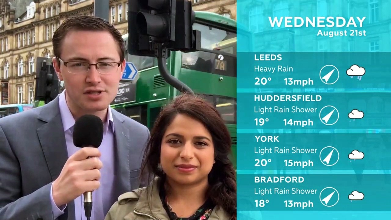 WEATHER: August 21st 2019