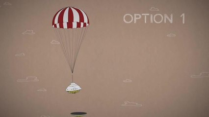 ️Question Martienne : Comment atterrir sur Mars ⤵️ ?