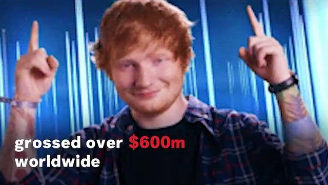 Highest-Paid Entertainers 2019