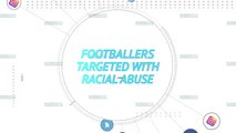 Socialeyesed - Footballers targeted with racial abuse