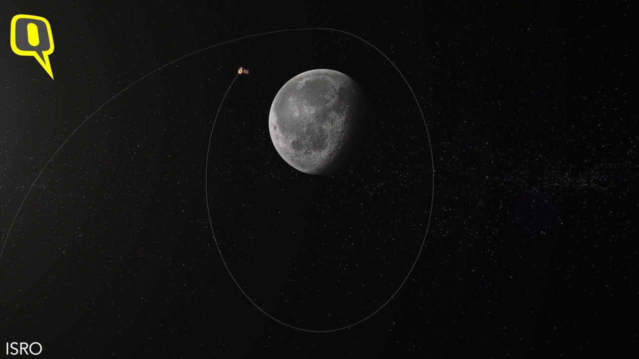 ISRO Animation in out