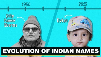 19AUG_EVOLUTION OF NAMES