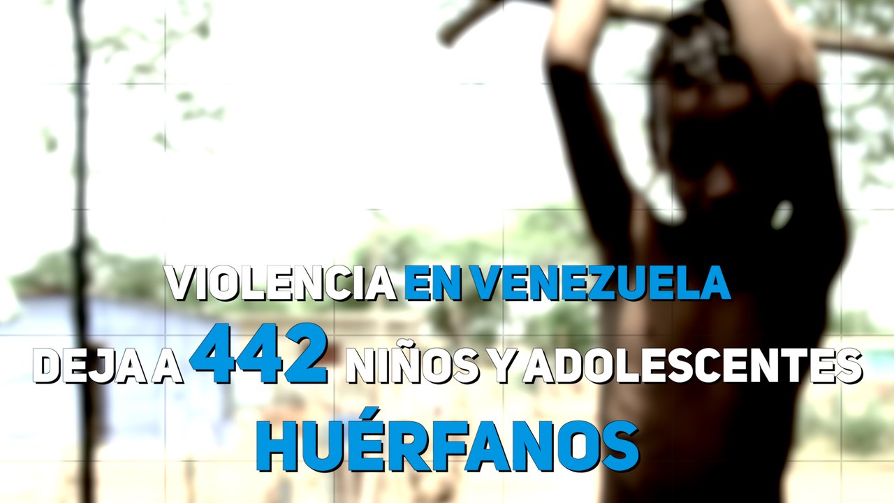 Violencia en Venezuela deja a 442 niños y adolescentes huérfanos