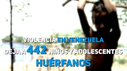 Violencia en Venezuela deja a 442 niños y adolescentes huérfanos