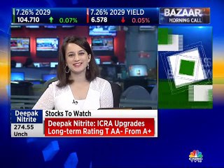 Amit Gupta F&O stock recommendations