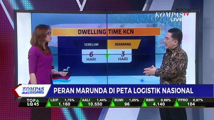 Peran Marunda di Peta Logistik Nasional