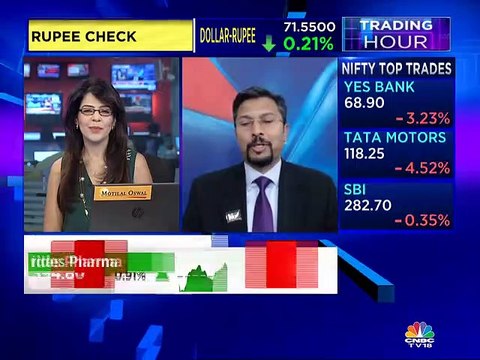 Here’s what stock experts Kiran Jadhav, Mitessh Thakkar, & Ashish Chaturmohta are recommending a buy on