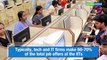 IT job offers at IITs may see a 15% drop as firms review hiring plans