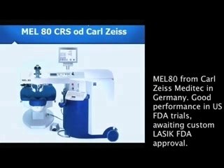 Laser Eye Surgery London