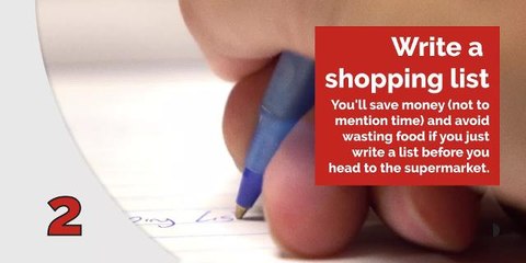 20190821 How save money by reducing food waste