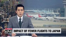 Japan's provincial tour businesses will be affected by reduction in flights from South Korea: Sankei Shimbun