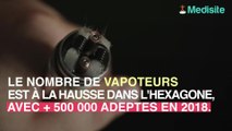 Danger : le vapotage rétrécit vos vaisseaux sanguins !