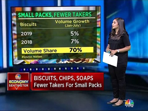 Expect consumption sector to recover by end of Q4, says Abneesh Roy of Edelweiss Securities