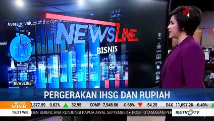 Pelaku Pasar Masih Tunggu Kebijakan BI dan The Fed