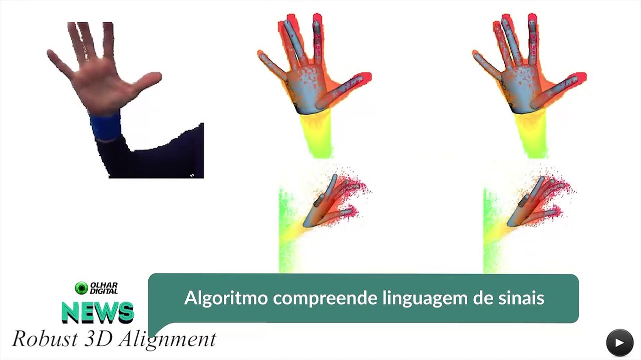 Algoritmo compreende linguagem de sinais