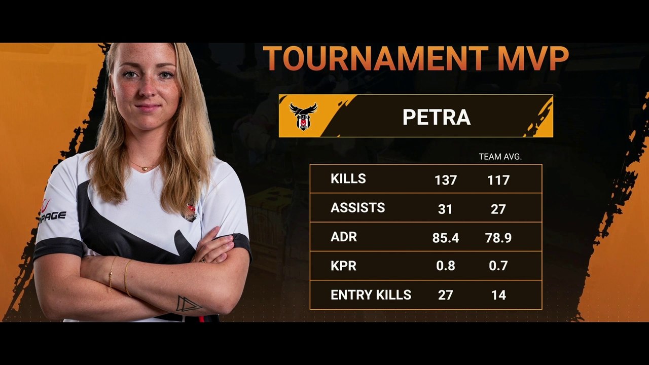 Besiktas Petra - FragMovie #CSGO