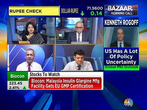 Stock analyst Sudarshan Sukhani recommends buy on these stocks