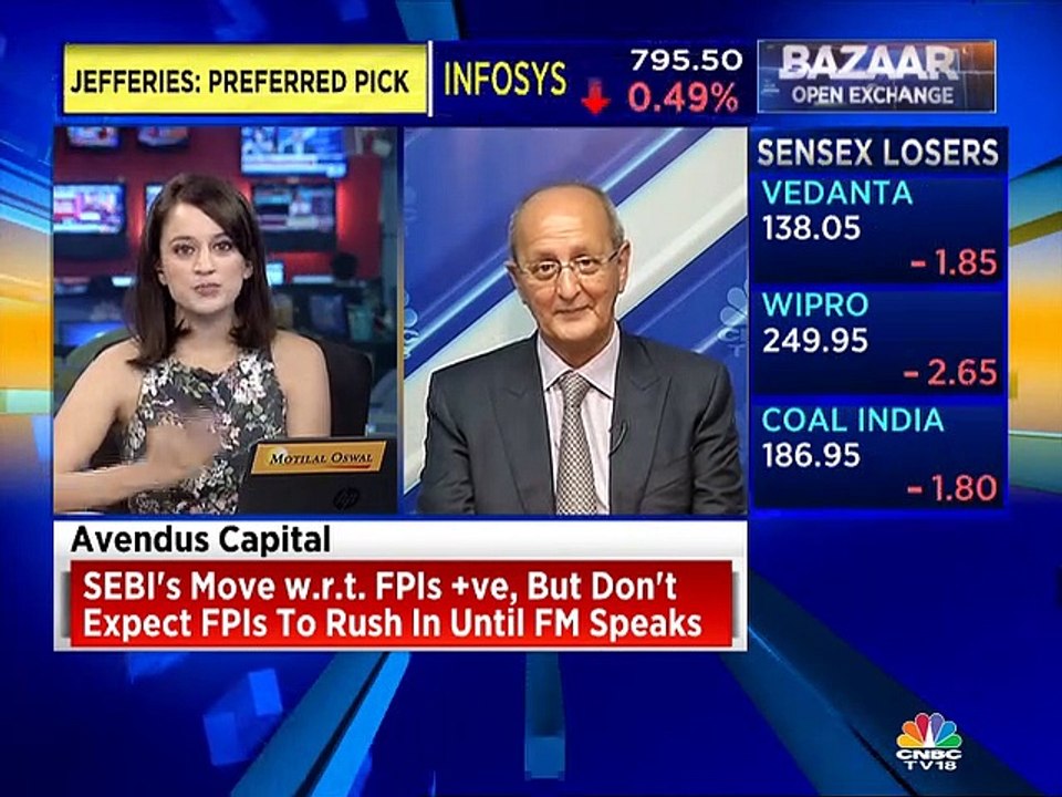 Market likely to drift unless there is stimulus from the government, says Avendus Capital