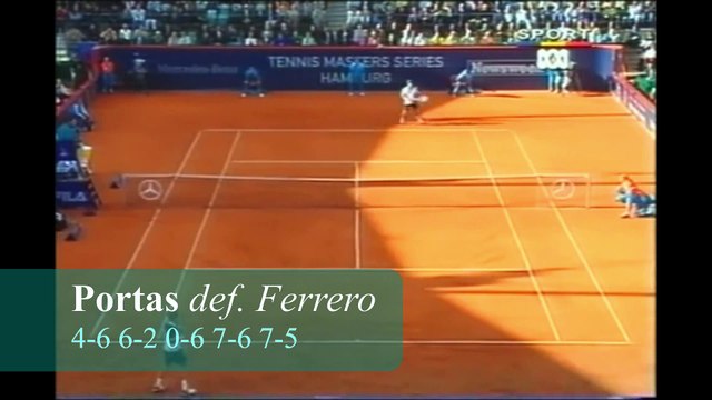 [TENNIS] ATP season 2001 - Grand Slams and Masters Series Winners