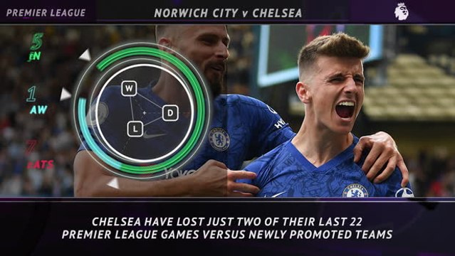 5 Things... Arsenal's Anfield nightmare