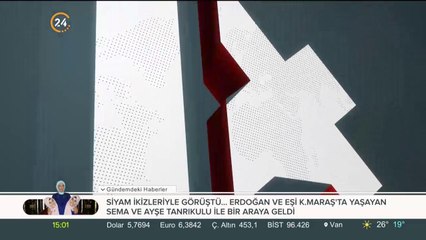 Başkan Erdoğan, Putin ile görüştü