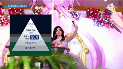 집안 명예 더럽혔다며…“감히 천민이” 딸 앞에서 사위 청부살해