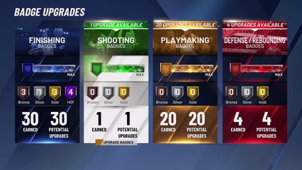 NBA 2K20 - Official MyPLAYER Builder Announcement Trailer