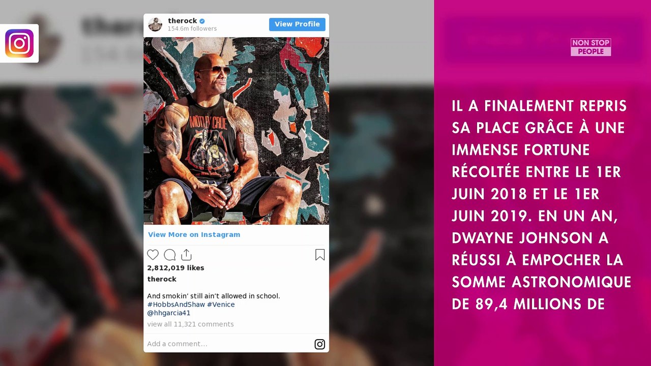 Dwayne Johnson domine le classement des acteurs les mieux payés du monde