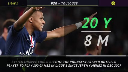 Ligue 1: 5 Things you need to know