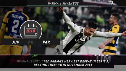 5 things... Parma proven happy hunting ground for Juve
