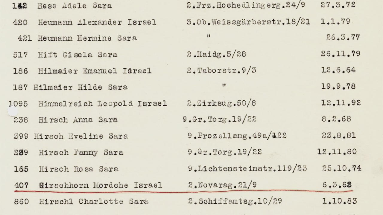 Heimat ist ein Raum aus Zeit - Trailer (Deutsch) HD