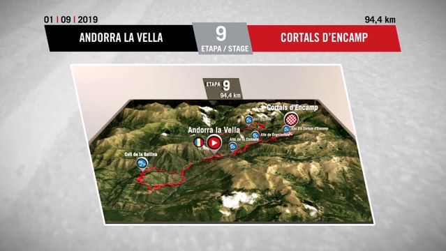 Etapa 9 de la Vuelta a España 2019 | Andorra la Vella - Cortals d'Encamp
