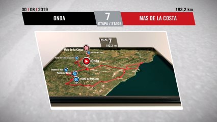 Etapa 7 de la Vuelta a España 2019 | Onda - Mas de la Costa