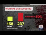 Estos son los estados con más casos de secuestro | Noticias con Ciro Gómez Leyva