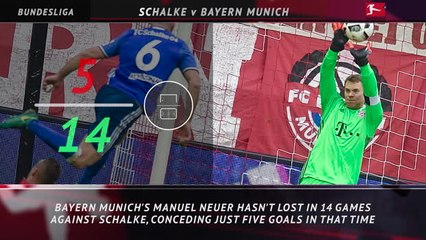 5 things... Neuer looking to extend winning record against Schalke
