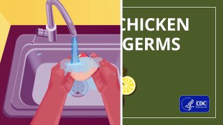 Washing Chicken Spreads Germs