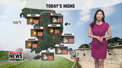 Nice weather under bright skies 082319