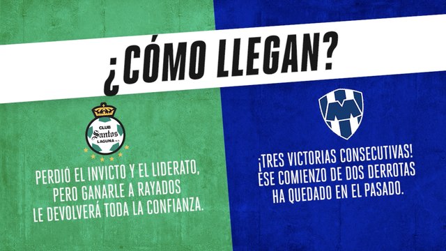 Liga MX: Santos vs Rayados