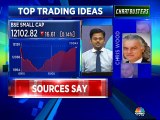 Market expert Sameet Chavan of Angel Broking recommends buy calls on these stocks