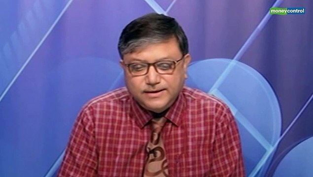 Technical Views by Rajat Bose, Mitessh Thakkar, Prakash Gaba for short term