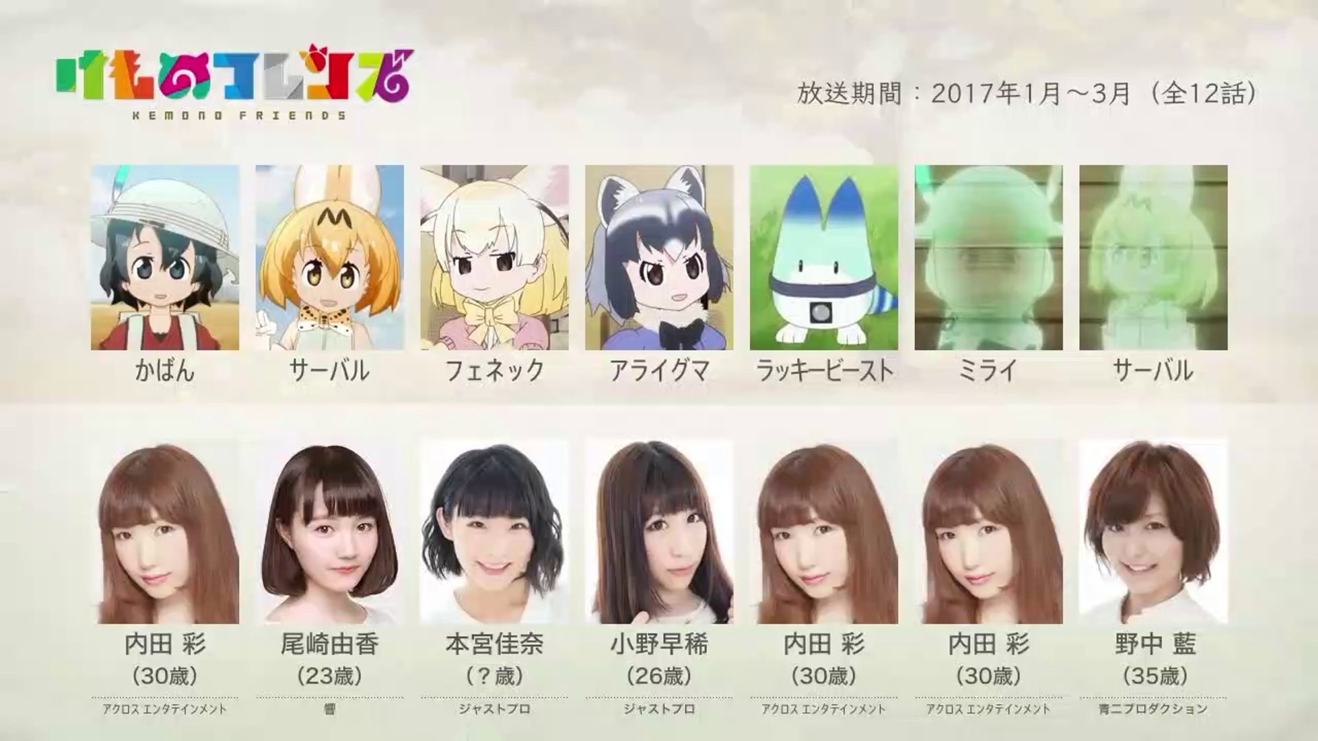 けものフレンズの声優さんたちは こんな顔 動画 Dailymotion