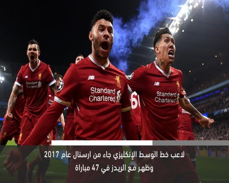 خبر عاجل: كرة قدم: اوكسلايد شامبرلاين يمدد عقده مع ليفربول
