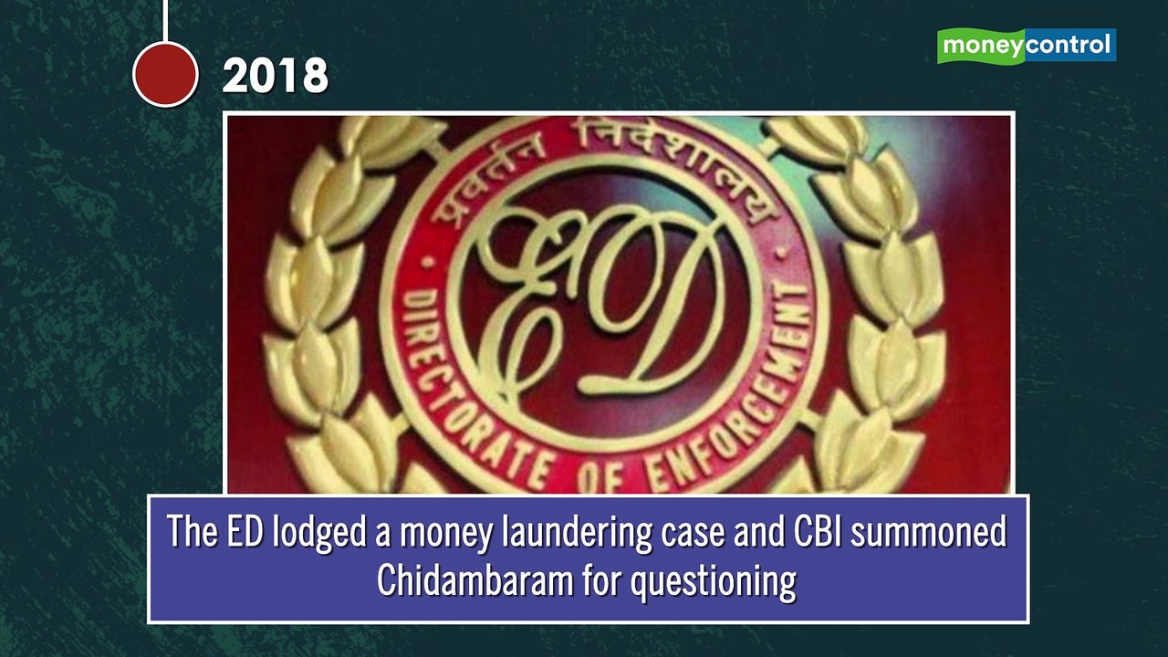 Here's what has happened in the INX Media corruption, money laundering case so far