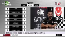 Güven Yalçın'ın golünde BJK TV spikerleri