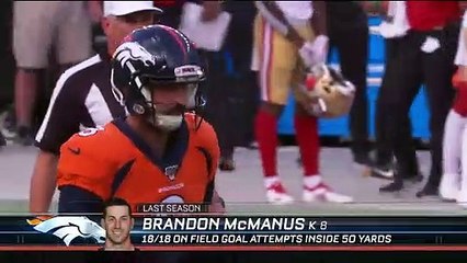 49ers vs. Broncos Preseason Week 2 Highlights _ NFL 2019